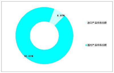 净水器市场前景广阔，十四五期间迎来品质与技术升级新阶段