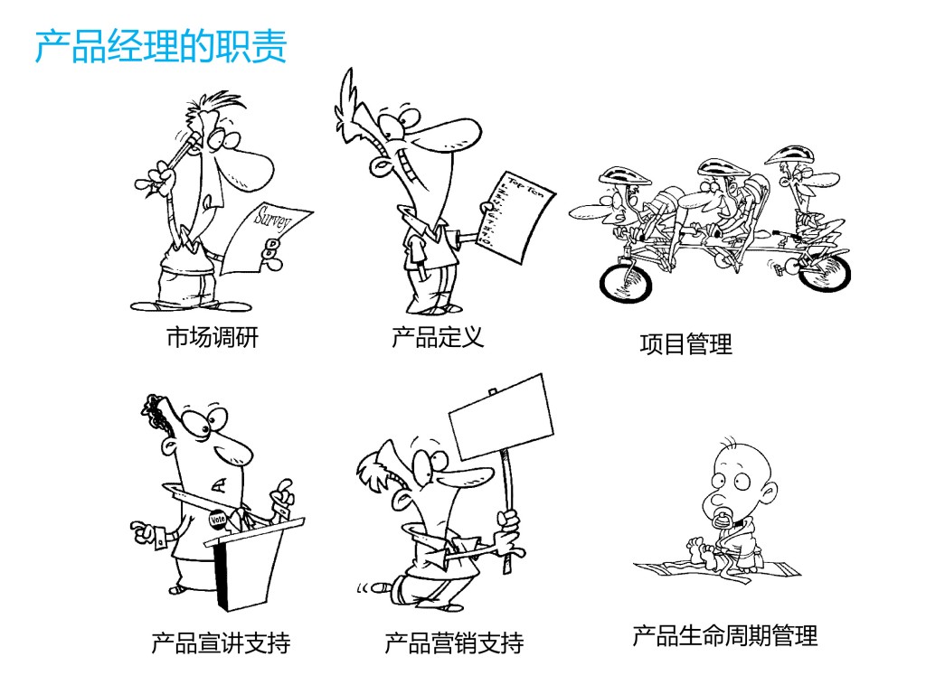 产品面试必知 市场调研相关的20个关键问题